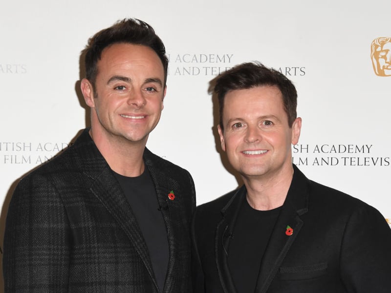 In 2020 a campaign by animal charity the RSPCA led to 11,516 complaints about reality show 'I’m a Celebrity, Get me out of Here!', presented by telly duo Ant and Dec, due to the use of live creatures during the trials. Ofcom found that it "did not raise issues under our rules".