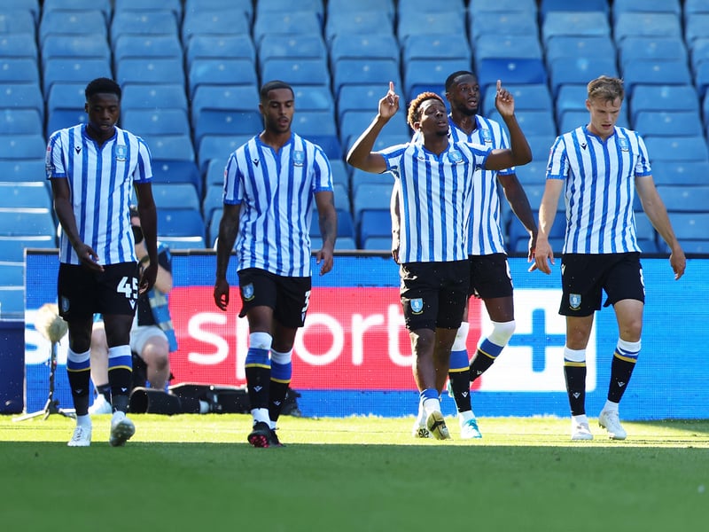 Promotion odds: 11/1