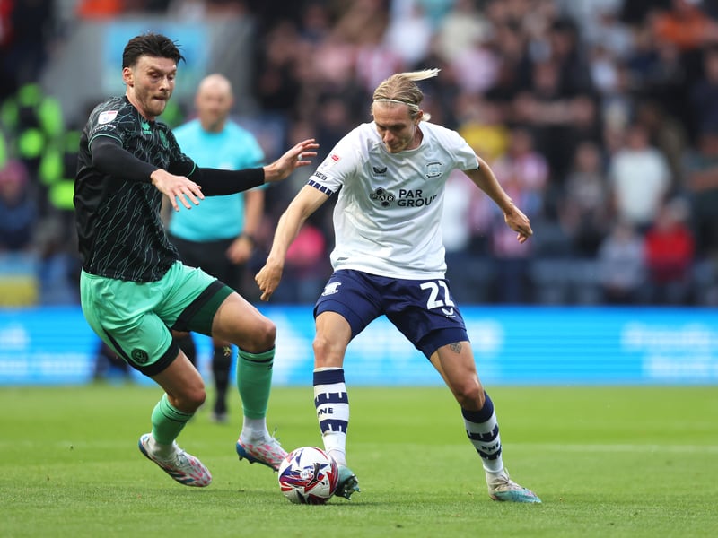 Promotion odds: 33/1