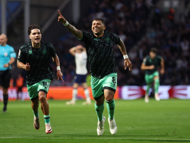 Promotion odds: 11/4