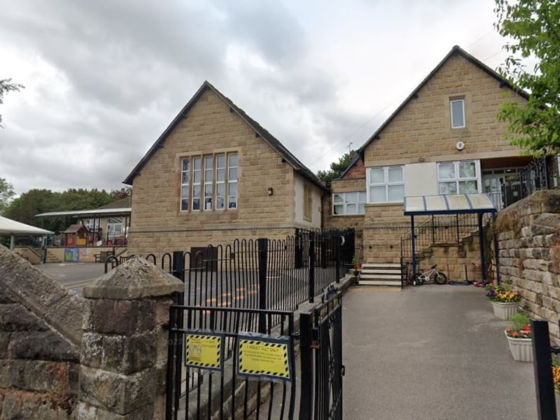 William Gilbert is an Anglican primary school in Duffield, Derbyshire, which has recently converted to academy status.
In the 2022/23 academic year, it too had 86% of its pupils meet the expected standards in reading, writing and maths, compared to an average of 59% locally and 60% nationally.
