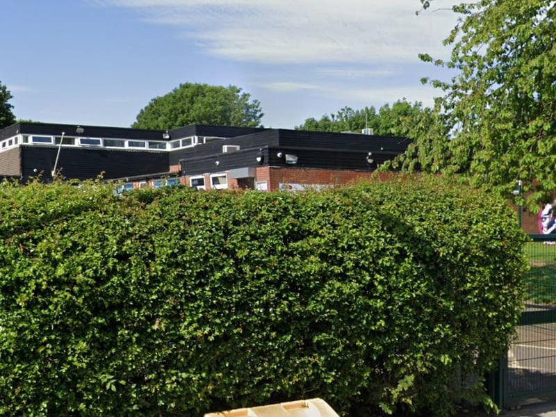Huntingdon Academy is a primary school in Nottingham.
In the 2022/23 academic year, 88% of its pupils met the expected standards in reading, writing and maths, compared to an average of 58% locally and 60% nationally.