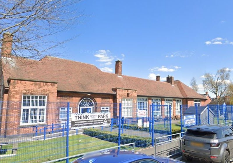 Mapplewells is a primary school in Sutton-in-Ashfield, Nottinghamshire. It has a larger roll size of nearly 350 pupils.
In the 2022/23 academic year, 90% of its pupils met the expected standards in reading, writing and maths, compared to an average of 60% both locally and nationally.