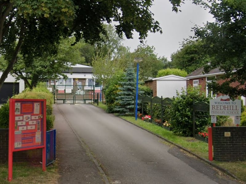 Redhill is a primary school in Ockbrook, Derbyshire.
In the last academic year, 97% of its pupils met the expected standards in reading, writing and maths, compared to an average of 59% locally and 60% nationally.