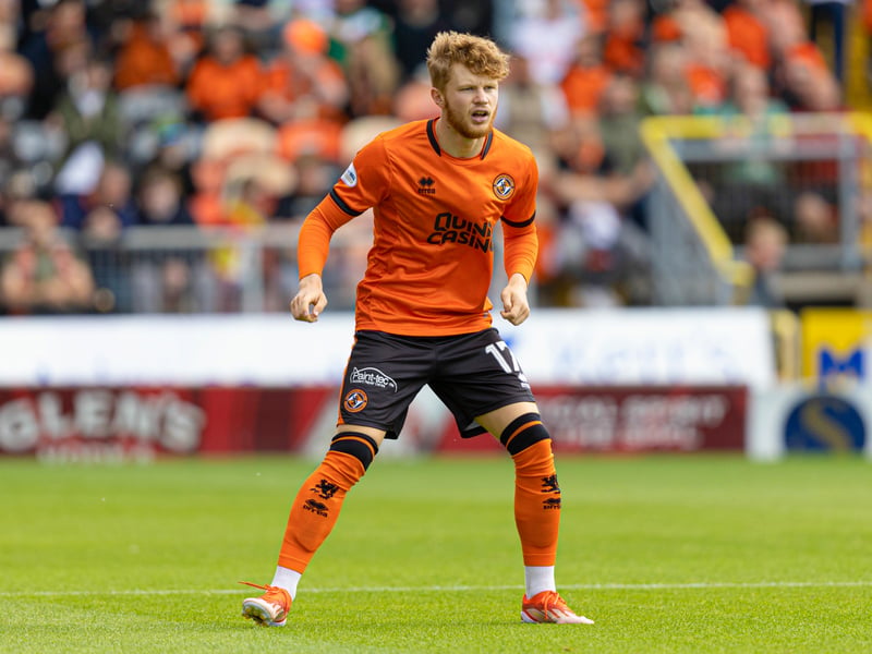 Signed on loan from Liverpool in the summer, the County Durham native was a highly-rated teenager at Sunderland before being snapped up by Liverpool in 2018. Now 20, he is looking to gain further first team exposure at newly promoted Dundee United. Has a reported value of £341k.