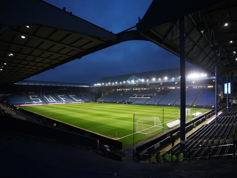 2024/25 average attendance: 27,732