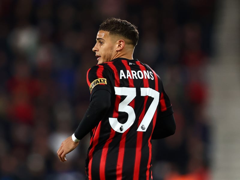 Of interest to Leeds and well-liked by Daniel Farke but, as of Tuesday evening, questions had been raised over a loan deal. Not off the cards, however, and would be an excellent addition at full-back.