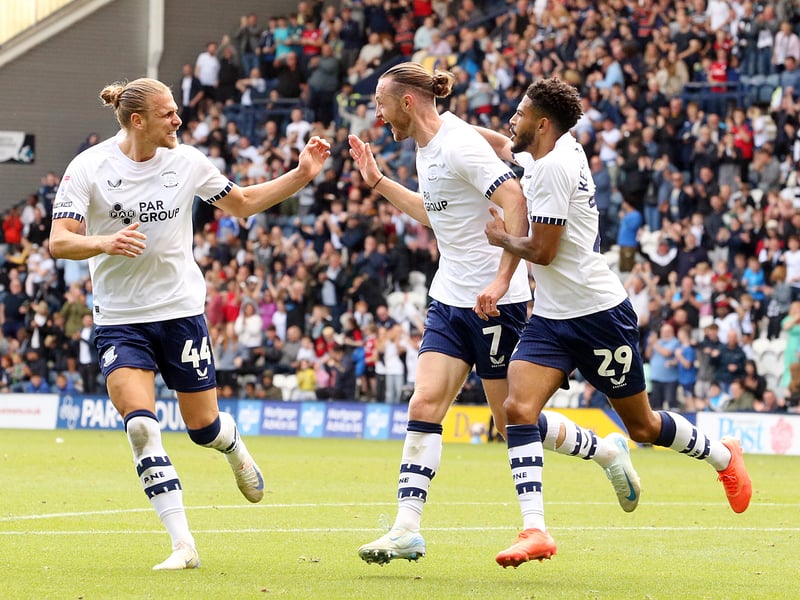 Promotion odds: 33/1