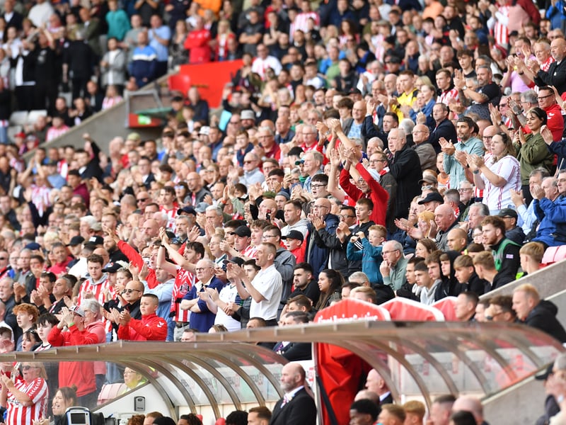 Average home attendance: 40,059