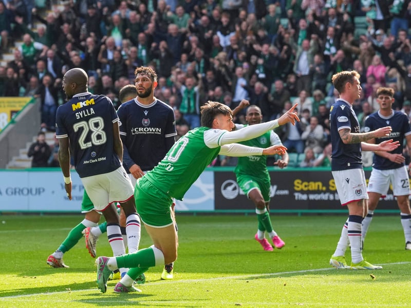 Will be at least another three months before he's back after suffering a horrible hamstring injury on international duty with the Scotland Under-21s.