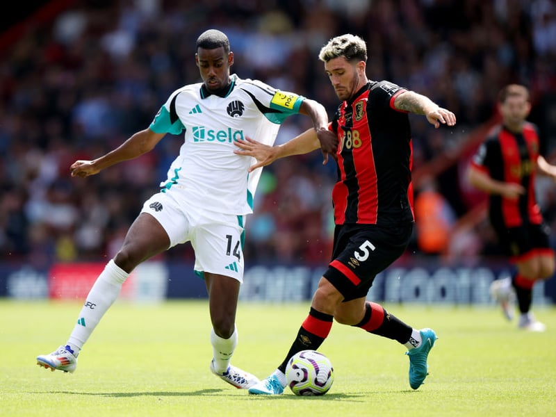 Current club: Bournemouth