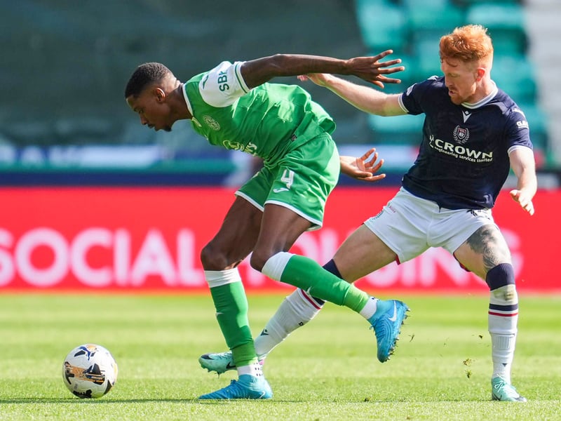 A couple of big blocks and an assist on the breakthrough goal made this his most productive outing for the big centre-half.