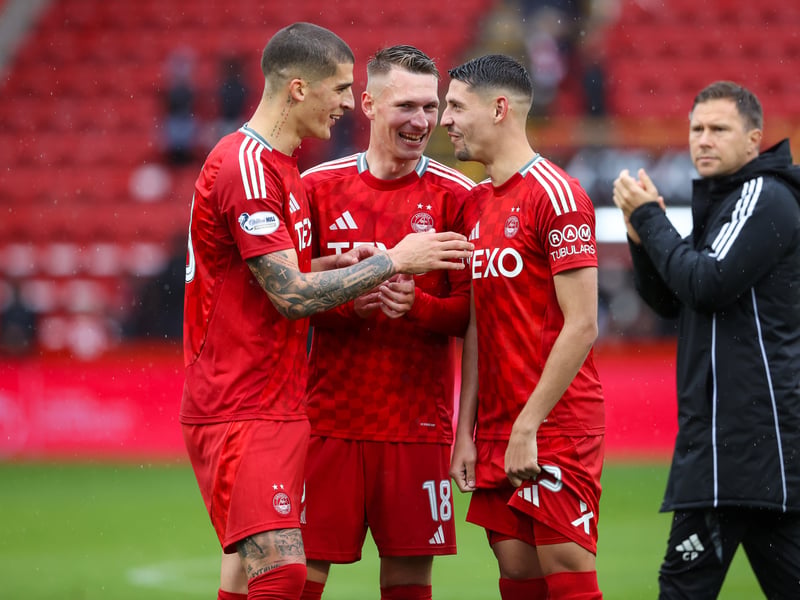 The Dons' impressive start continued at the weekend, and Montenegrin defender Rubezic was one of the league's top ranking centre-backs with a 7.9 rating. Made 10 clearances, won 78% of his aerial duels and made five recoveries in their 2-0 win over Kilmarnock.