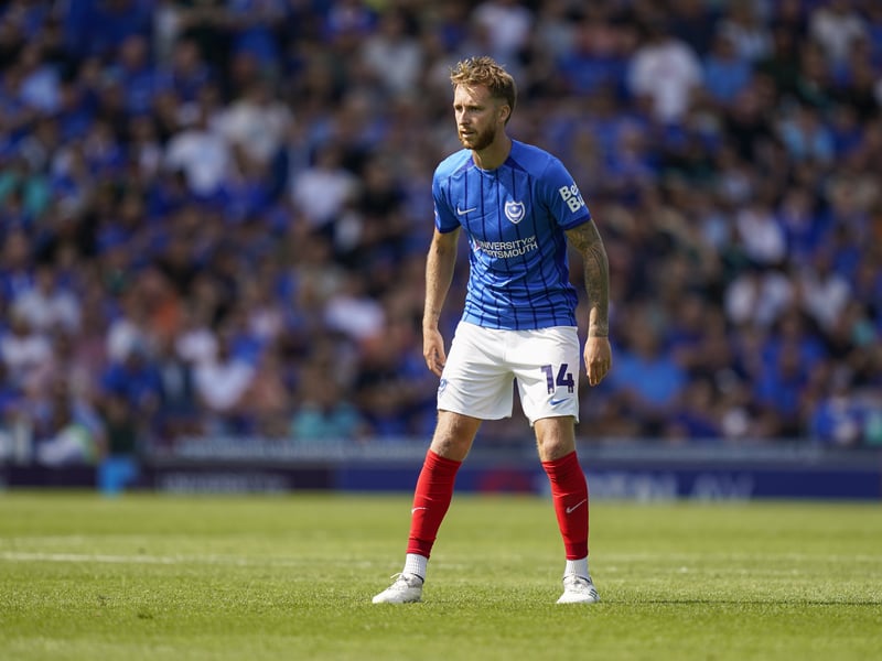 Appearances: 1; Whoscored rating: 6.15; The News rating: N/A