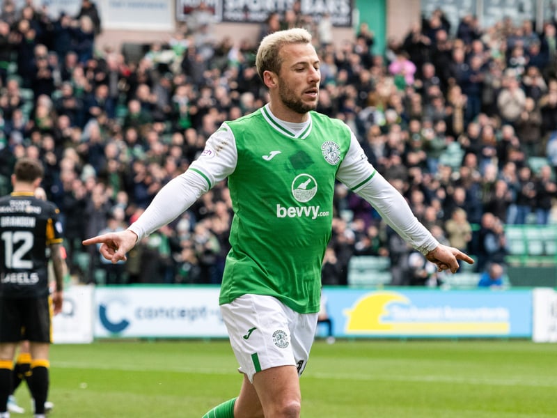 Not in his prime but contributed when called upon off the bench as a goal threat. Injury derailed stint but Hibs miss a player like him just now.