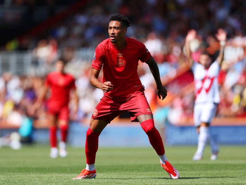 Eight appearances this season but no goals for striker. Five of those outings arrived since joining Watford on loan where he's struggled for 'rhythm' according to boss Tom Cleverly.
