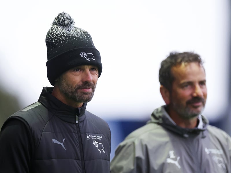 Relegation odds: 8/1 (Bet365)