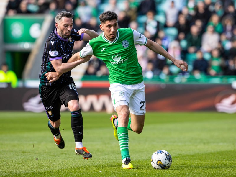 Solid enough in the centre of the park, showing nice feet on occasion. Another who needs time to bed into his second loan spell at Easter Road.