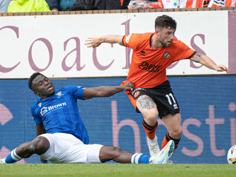 The wing-back is back in contention for Dundee United after missing the 4-3 defeat to Motherwell due to suspension.