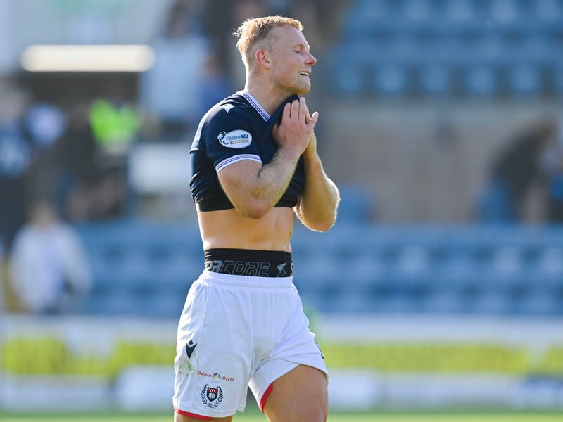 The big striker was excellent against his former team St. Mirren at the weekend, and was awarded an 8.2 rating for his performance. A constant presence all game, he scored Dundee's first goal and won 100% of his aerial duels, alongside making clearances (2) in his own box!
