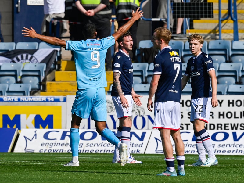 A real handful for defences, Mandron grabbed a deserved goal in the 2-2 draw with Dundee. He also had a 70% passing accuracy record, while three of his four shots hit the target.