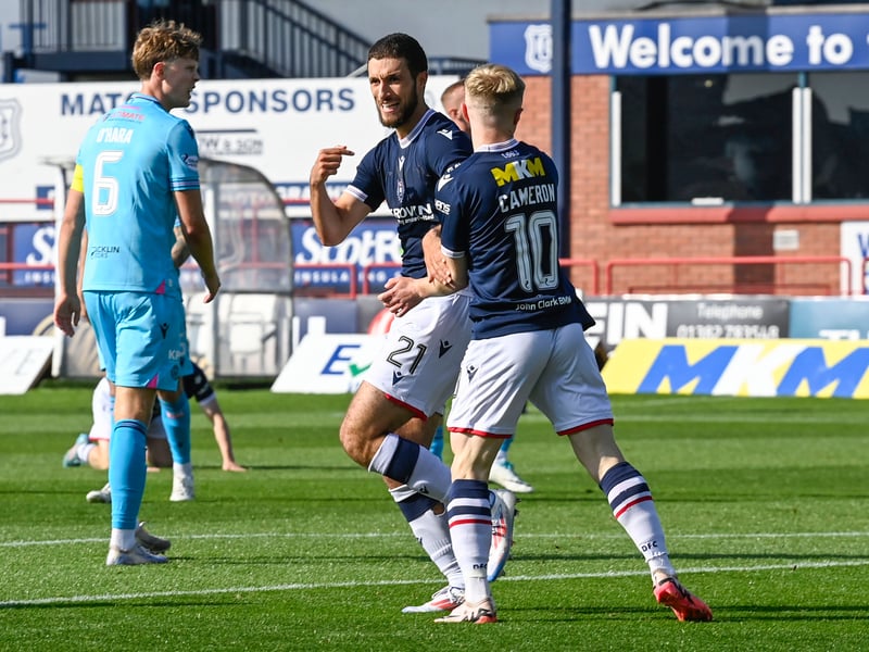 One of two Dundee players in this week's starting XI, Cameron had a passing accuracy rate of 75%, creating two chances for his side and won all bar one of his ground duels. He was scored at 8.2 for the 2-2 draw against St. Mirren.