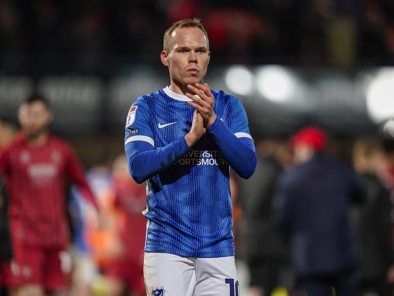 The now departed winger suffered a knee inury (meniscus) in the opening game of last season against Bristol Rovers. He then aggravated it further in the EFL Trophy against Fulham under-21s - and subsequently had an operation at the beginning of October. The 25-year-old returned to action prior to Christmas and featured three times before suffering an ankle injury in training in March. Made just nine first-team appearances before moving to Colchester on loan on transfer deadline day.