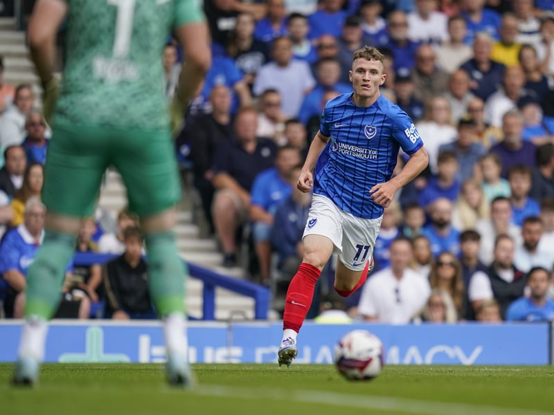 How Pompey's squad market value compares to their Championship rivals