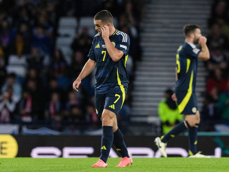 The Aston Villa captain looked more like himself after a disappointing Euros, making eight passes into the final third and creating one chance. He also put in a shift defensively making six recoveries and won five free-kicks for his side, the most of any Scotland player. He gave the ball away which led to Poland's penalty winner. FotMob rating: 6.6