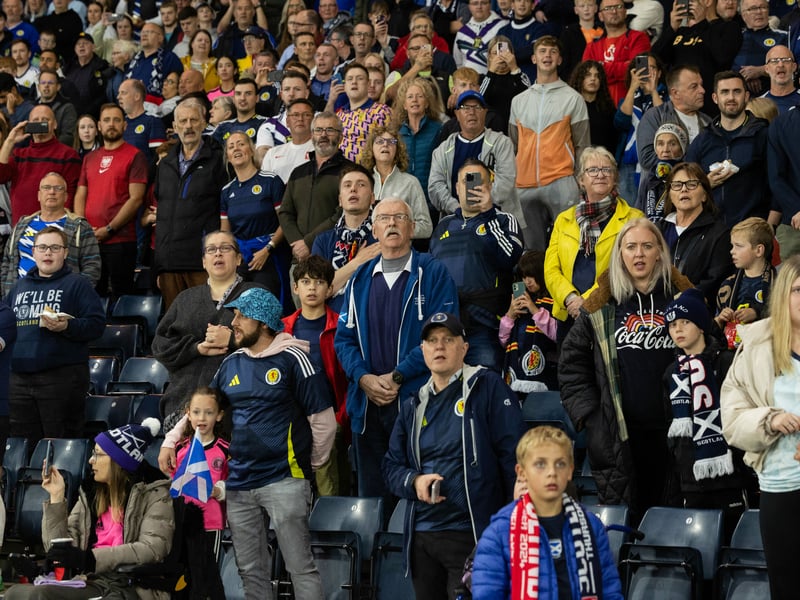 Scotland fans react to the team's injury time defeat.