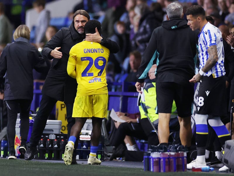 Squad market value: £29.6m