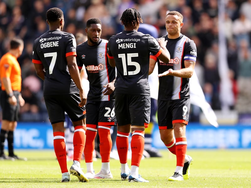 Yellow cards - 7; Two yellows - 1; Red cards - 0; Total points - 10