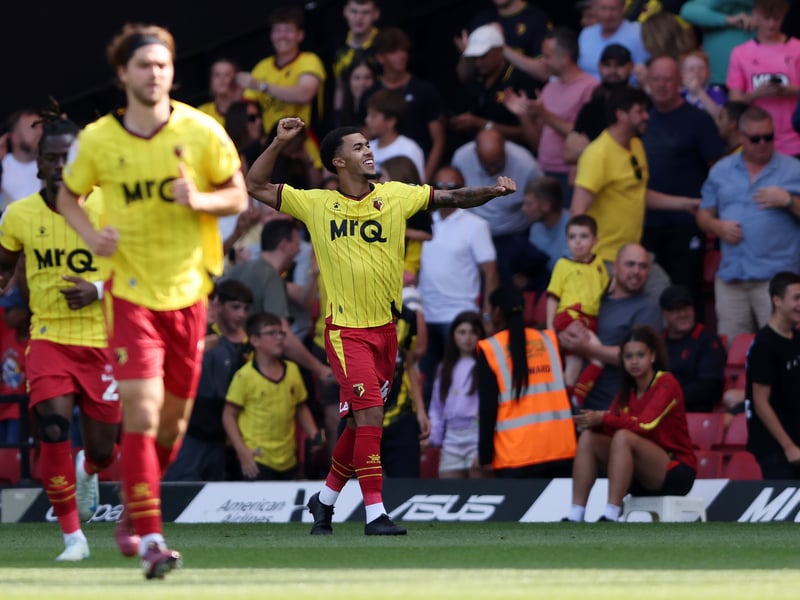 Yellow cards - 10; Two yellows - 0; Red cards - 0; Total points - 10