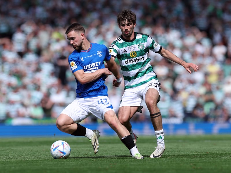 The Belgian has had a stop-start Rangers career so far but is now worth considerably more than the £800,000 transfer fee spent signing him from Standard Liege in January 2023, according to transfermarkt.com.