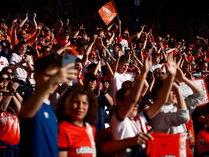 Average home attendance: 11,788
