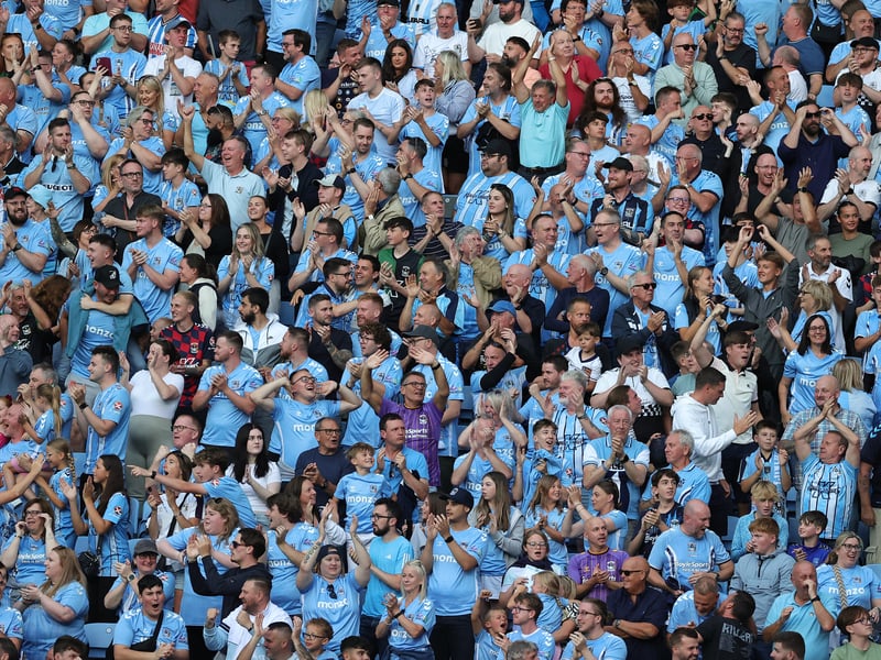 Average away attendance: 2,717. Largest away following: 2,982.