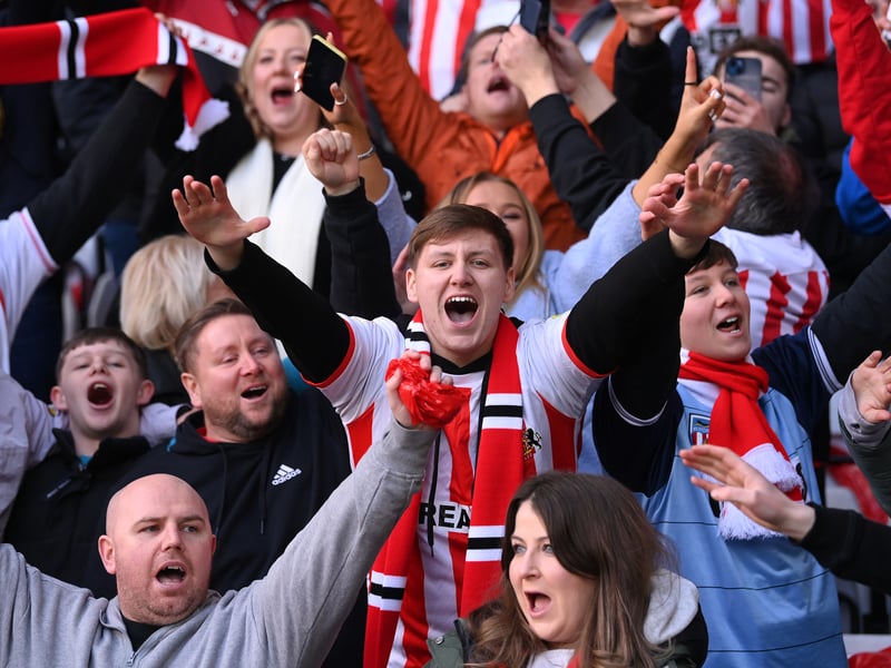 Average away attendance: 2,004. Largest away following: 2,140.