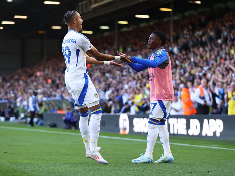 He has done well so far this season.