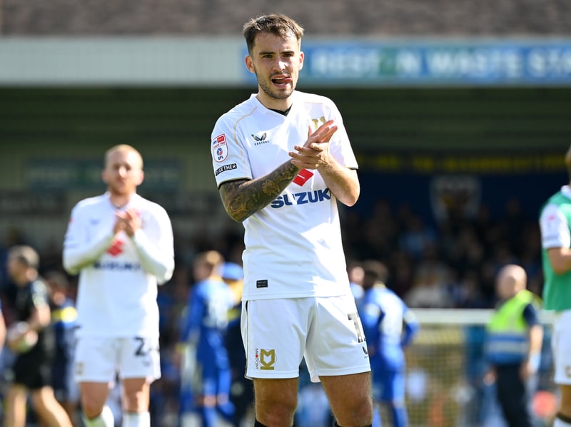 Toby Lock's MK Dons player ratings after the heavy derby defeat to AFC ...