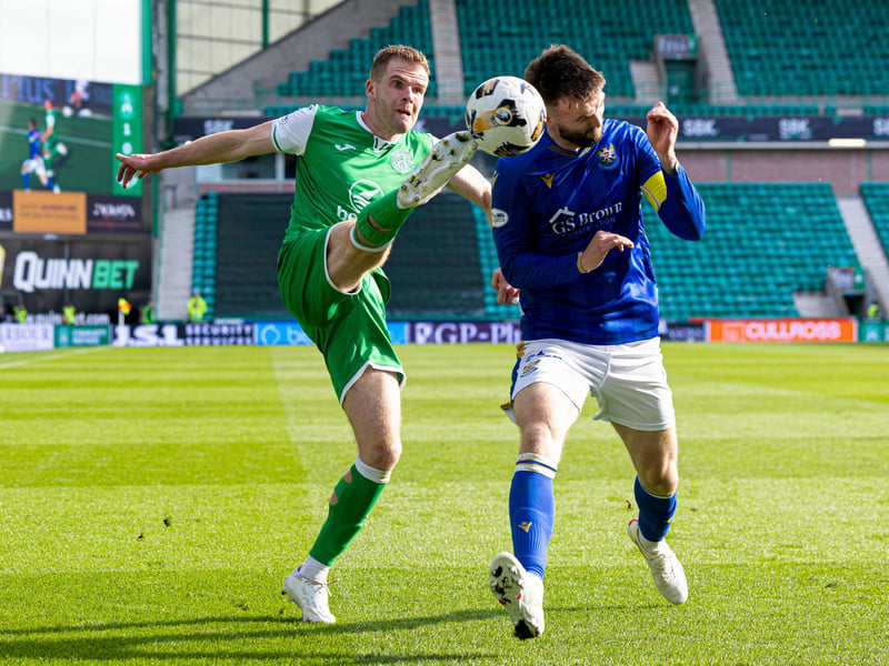 The full-back picked up a vital assist in Hibs' 2-0 win over St Johnstone, alongside a rating of 8.2 for his performance. Cadden won 75% of his tackles, seven recoveries and was dispossessed just once at the weekend. Hibs' player of the weekend.
