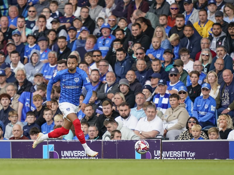 Appearances: 1; Whoscored rating: 5.84; The News rating: 8