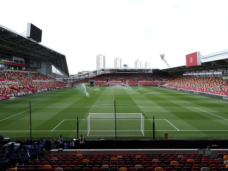 Capacity: 17,250