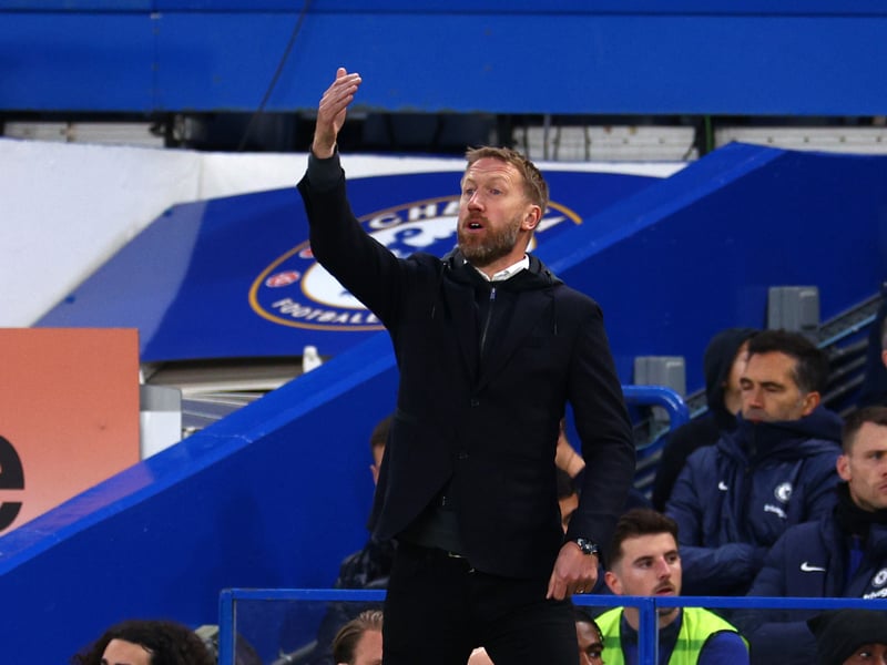 Out of work since leaving Chelsea over a year ago, could now be the time for the highly-rated head coach to return to the English Premier League?
