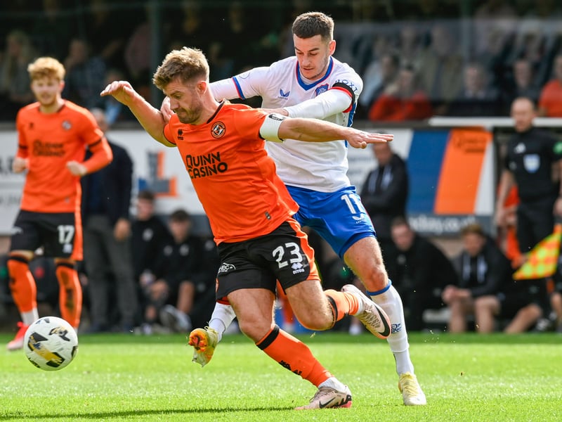 Was expected to miss the game against Ross County a fortnight ago, but was able to take his place as an unused substitute. Suffered a slight setback as he looks to reach peak fitness following a calf issue, but head coach Jim Goodwin said he was "hopeful" he can make the squad for the game at Ibrox.