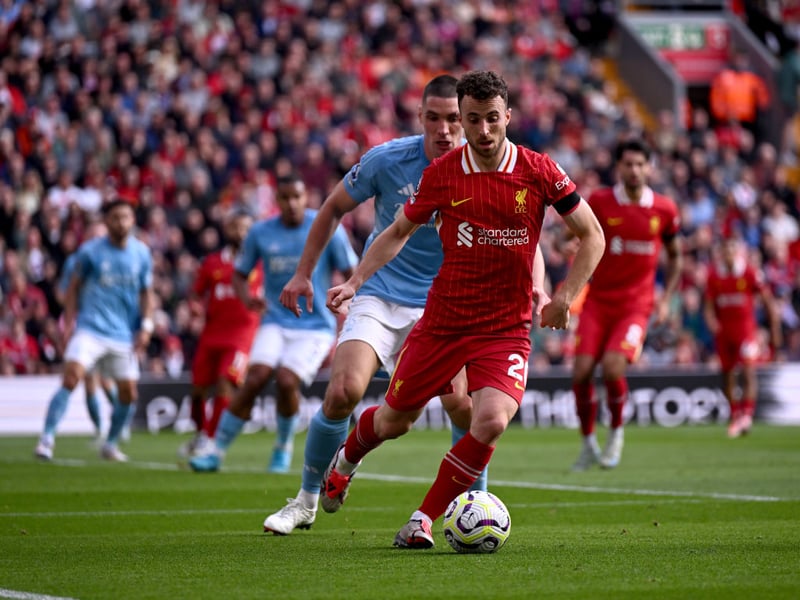 The Reds know exactly what it takes to be champions of Europe and started their campaign with an impressive 3-1 win over AC Milan at the San Siro.