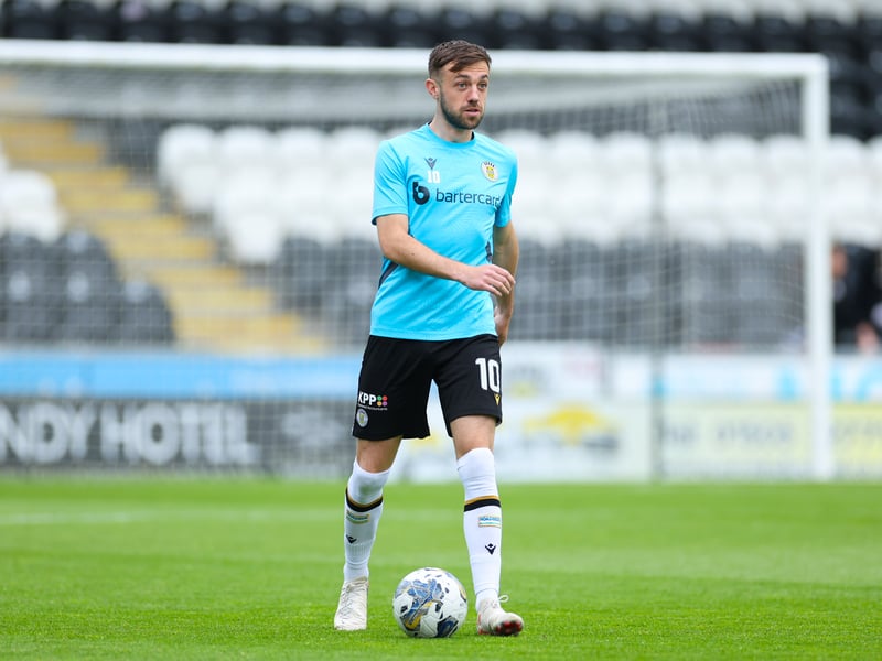 Has been out for a number of weeks with injury, and will continue to be ruled out of the trip to Celtic Park. Closing in on a return though.