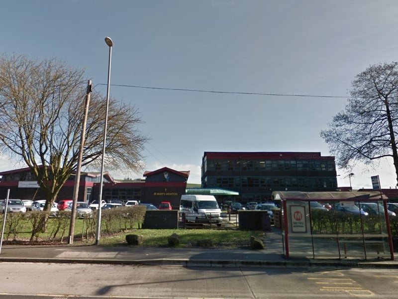 This St Mary’s is a Catholic secondary school and sixth form in Menston, West Yorkshire. It was formerly rated ‘outstanding’ by Ofsted.
In the 2022/23 academic year, it had an A Level point score of 39.39 - giving it an average grade of B.