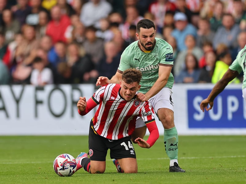 Harrison Burrows moved to Sheffield United for a fee rising to £6m with nine Blades outings so far this term for the left-back.
