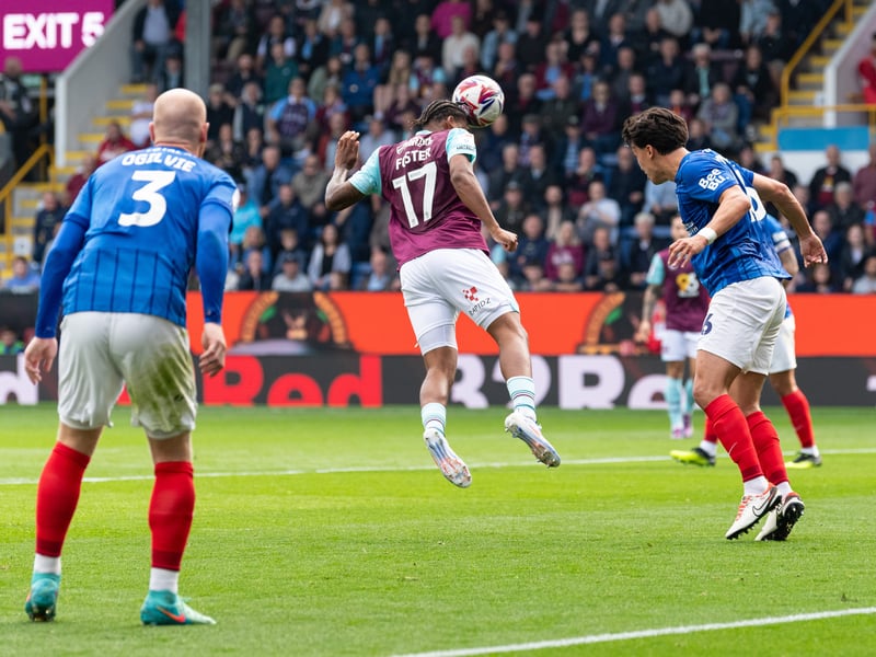 20.31 per cent conversion rate from 64 shots