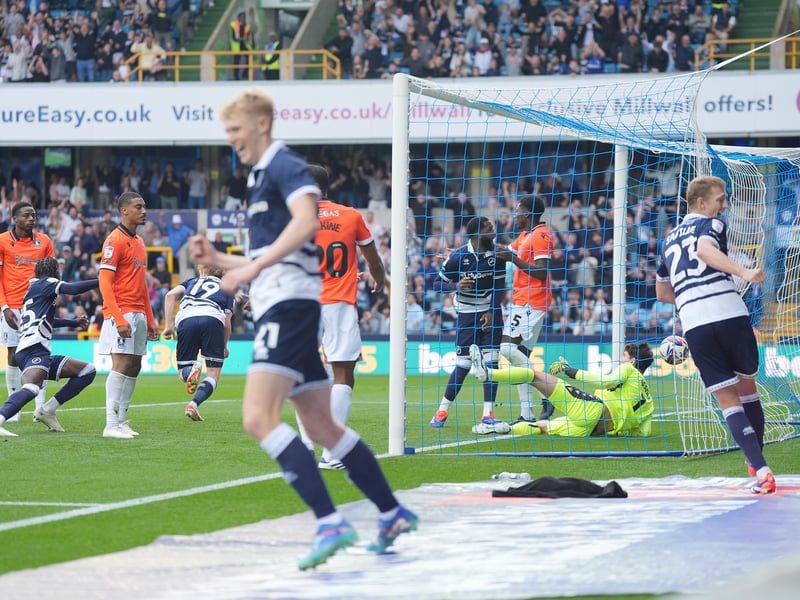 10.11 per cent conversion rate from 78 shots